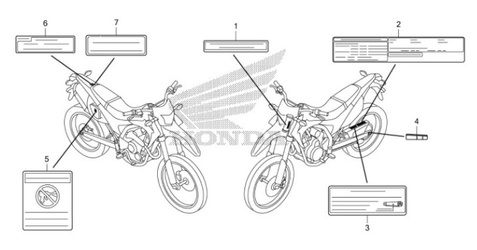 F-35 Caution Label F-35 Caution Label