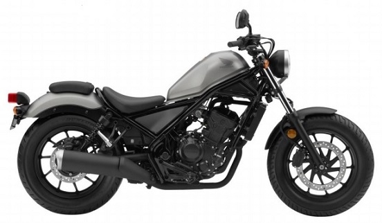 Honda CMX/Rebel 300 Gray/Black Plastics